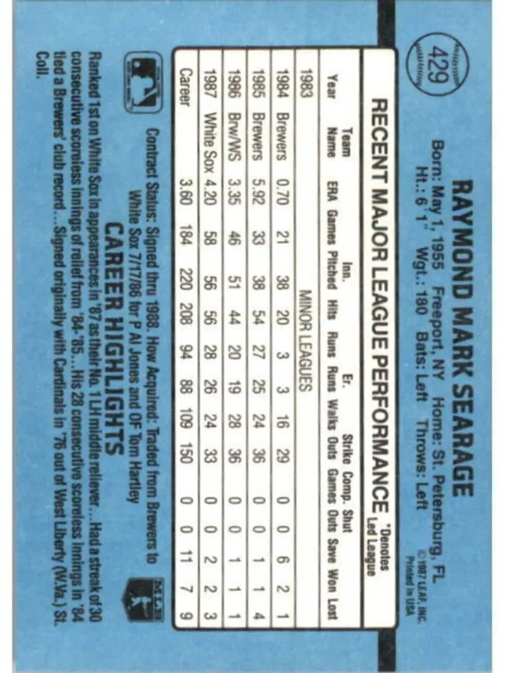 1988 Ray Searage Donruss Baseball Card #429